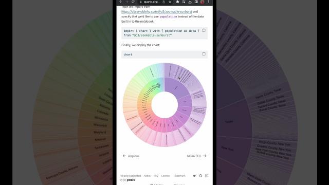 Python and R tools that data scientists need